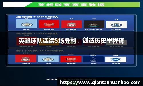 英超球队连续5场胜利！创造历史里程碑