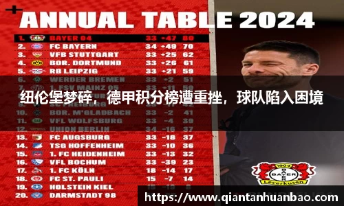 纽伦堡梦碎，德甲积分榜遭重挫，球队陷入困境