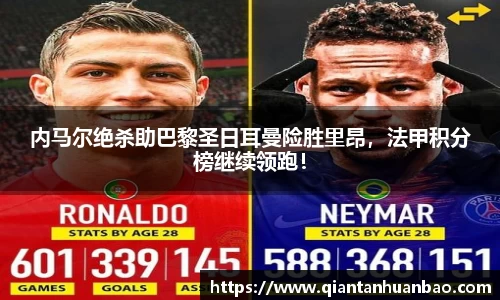 内马尔绝杀助巴黎圣日耳曼险胜里昂，法甲积分榜继续领跑！