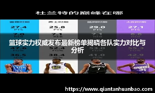 篮球实力权威发布最新榜单揭晓各队实力对比与分析