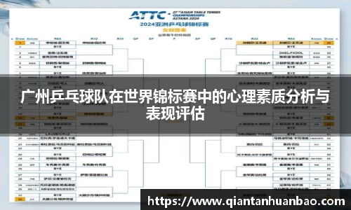 广州乒乓球队在世界锦标赛中的心理素质分析与表现评估