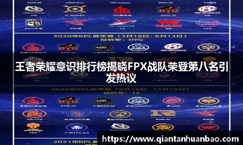王者荣耀意识排行榜揭晓FPX战队荣登第八名引发热议
