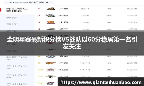 雷火竞技APP