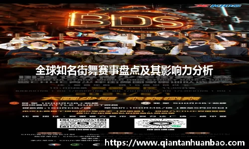 全球知名街舞赛事盘点及其影响力分析