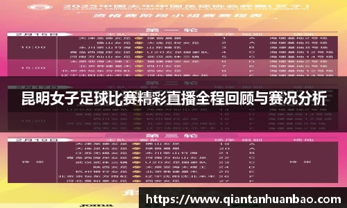 昆明女子足球比赛精彩直播全程回顾与赛况分析