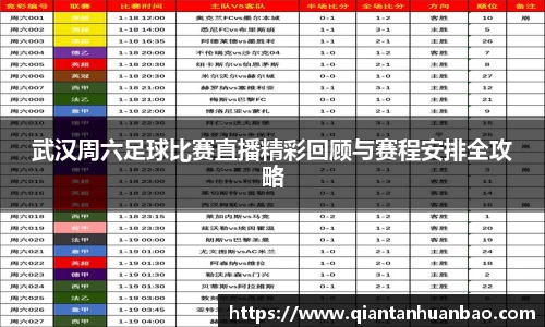 武汉周六足球比赛直播精彩回顾与赛程安排全攻略