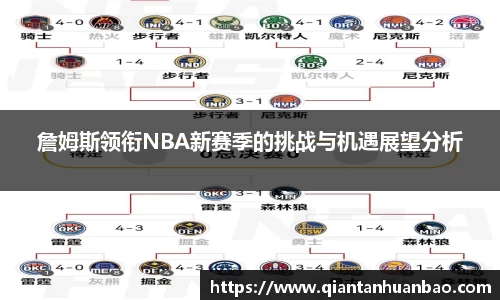 詹姆斯领衔NBA新赛季的挑战与机遇展望分析